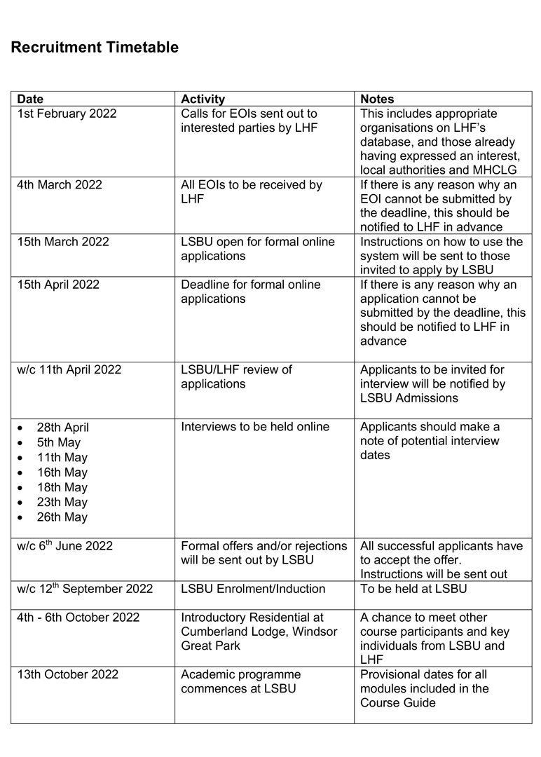 recruitment-timetable-2022-23-summary
