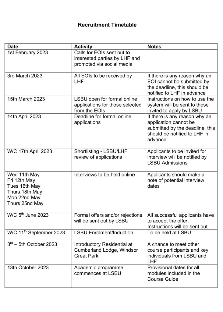 recruitment-timetable-2023-24-summary